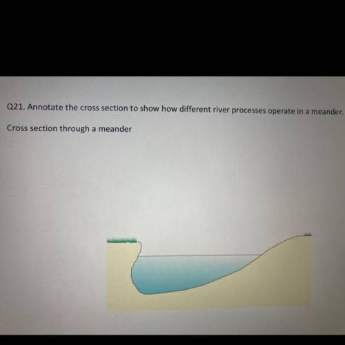 Pls help, i need to have atleast one paragraph.