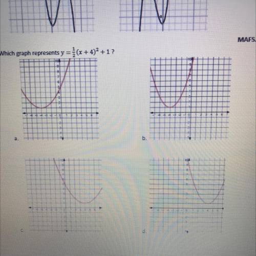 Which graph represents y=1/2(x+4)^2 +1