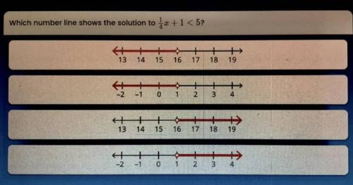 Which number line shows the solution to 1/4x + 1 < 5?