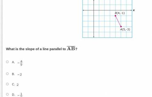 Please help ASAP with slopes and explain