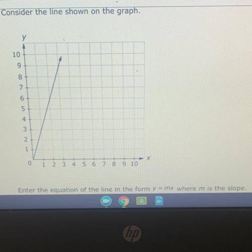 Enter the equation of the line in the form y=mx where m is the slope