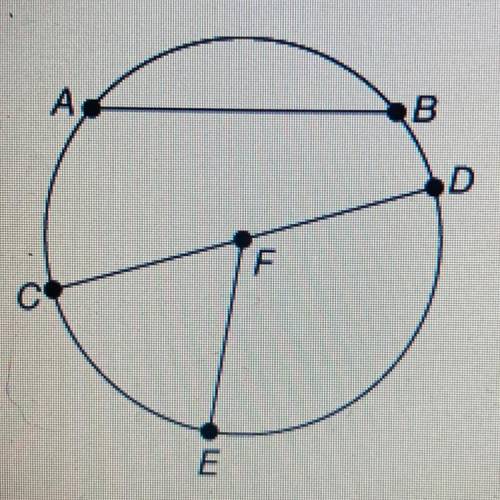 Which figure is a radius of F?
CE
AB
CD
FD