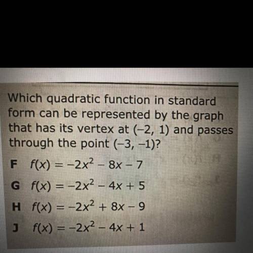 Which quadratic function in standard

form can be represented by the graph
that has its vertex at