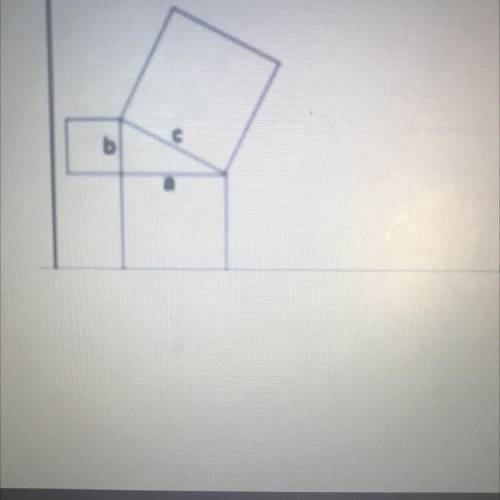 In the figure below, the area of square c is 169 cm' and the perimeter of

square a is 48 cm. What