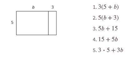 PLEASE. HELP. ME . 
Select all the expressions that represent the large rectangle's total area.
