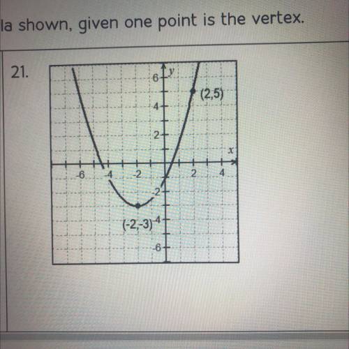 HELP ME Write an equation for the parabola shown, given one point is the vertex.