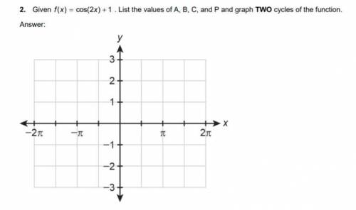 Given f (x) = cos(2x) + 1. List the values of A, B, C, and P and graph TWO cycles of the function.