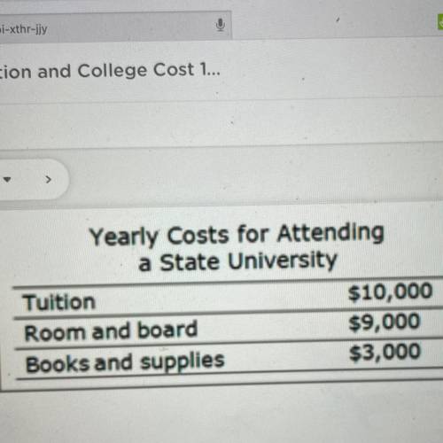 1. Costs for one year at a state university are

shown in the chart. Tera would like to attend
thi