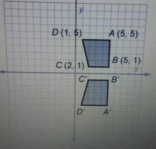 Quadrilateral ABCD is reflected over the x-axis What are the coordinates of quadrilateral A'B'CD? D