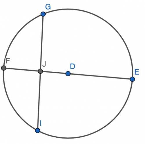 Circle D has a radius of 9 units: JD = 2 and GJ = 8.

Find the length of Jl.
IN DIRE NEED OF ANSWE