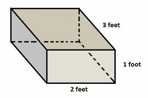 A package is shaped like a right rectangular prism. Use the dimensions shown to find the surface ar