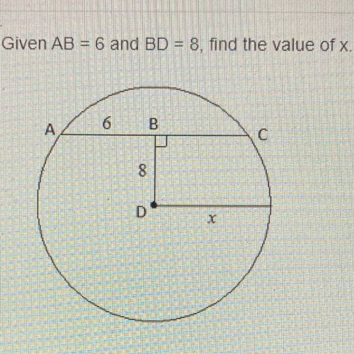 Given AB =6 and BD =8, find the value of x