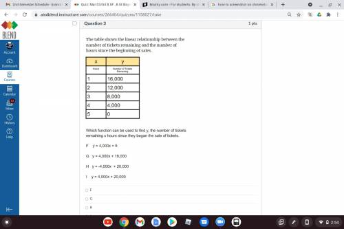 Which function can be used to find y