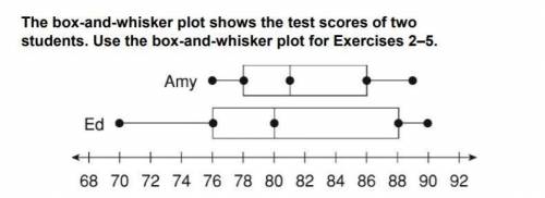 Which student has the greater median test score?