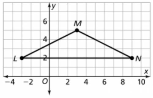 What is the perimeter of triangle LMN? Round to the nearest tenth.