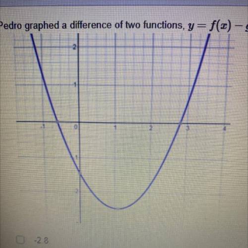 Pedro graphed a difference of two functions y=f(x)-g(x) as shown use the graph to find the approxim