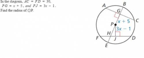 In the diagram, AC = FD = 30,
PG = x + 5, and PJ = 3x - 1.
Find the radius of ⊙P