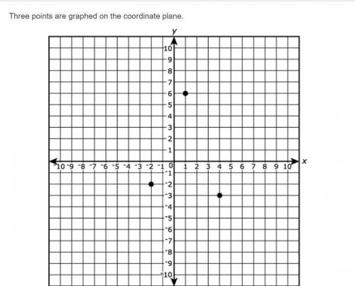 Dave must find a fourth point so that the four points will form a parallelogram. Find all 3 possibi