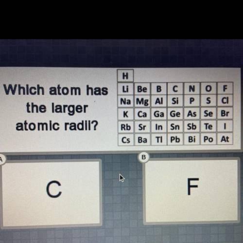 Which atom has
the larger
atomic radii?
C or F?