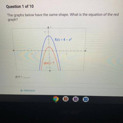 Question 1 Of 10 The Graphs Below Have The Same Shape What Is The Equation Of The Red Graph F X 4 X G X G X