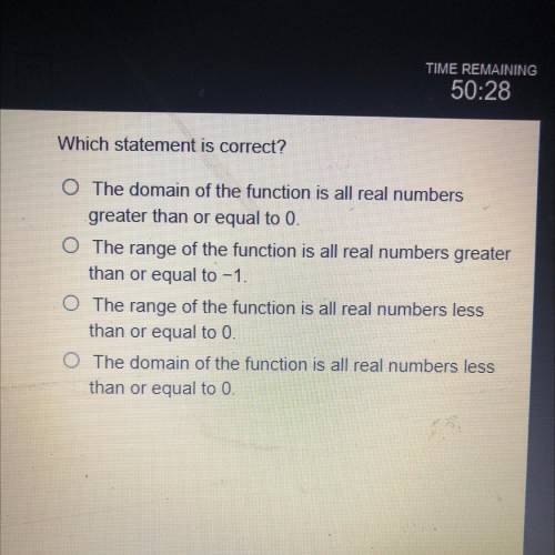 Which statement is correct?

A.The domain of the function is all real numbers
greater than or equa