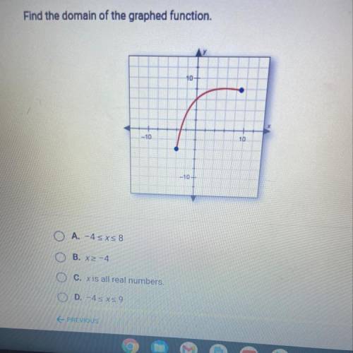 Find the domain of the graphed function.

A. -4sxs 8
B. X2-4
C. x is all real numbers.
D. -4sxs 9
