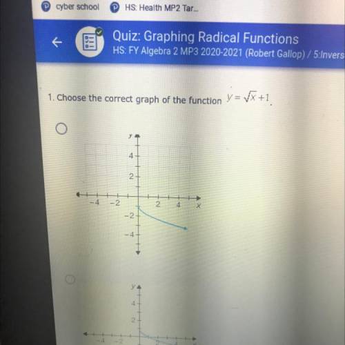 Choose the correct graph of the function Y = Vx+1