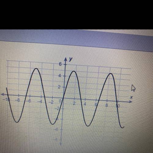 i need help asappp i will give points! what is the equation of the midline of the sinusoidal functi