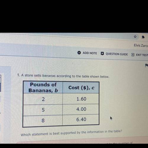 1. A store sells bananas according to the table shown below.

AR
ents of
Reading
Pounds of
Bananas