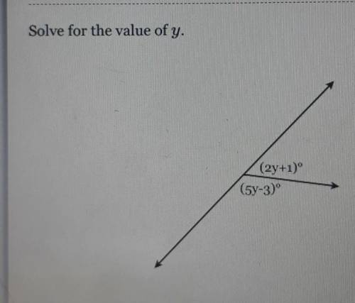 Solve for the value of y​