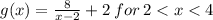 g(x) = \frac{8}{x - 2} + 2 \: for \: 2 < x < 4