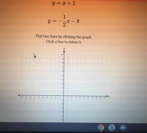Can someone please help me graphs this I don’t understand!
