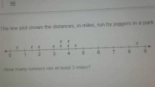 The line plot shows the distances, in miles, run by joggers in a park.

--------------------------