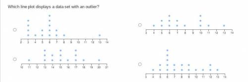 Which line plot displays a data set with an outlier?

An untitled line plot from 2 to 14. The plot