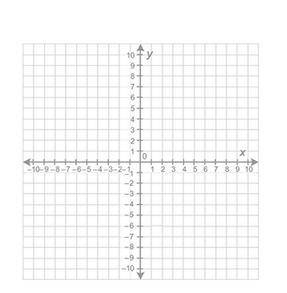 This is a picture of a coordinate graph.

Which ordered pair describes a point that is located 4 u