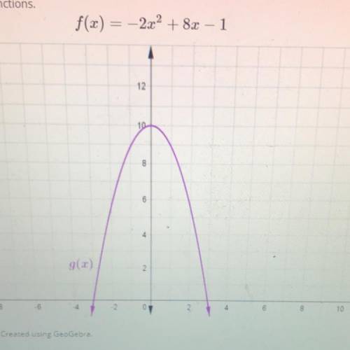 Which function has the greater maximum value, f(x) or g(x)?