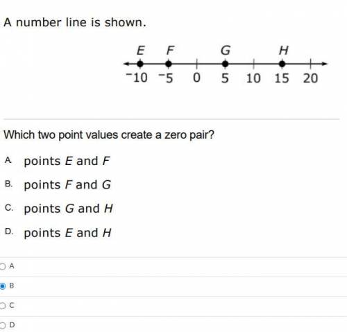 Is this the right answer A number line is shown Which two point values make a 0 pair