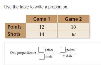 Use the table to write a proportion.