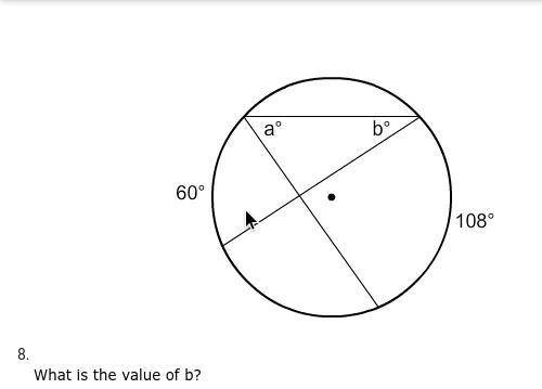 What is the value of b?
please help