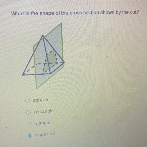 What is the shape of the cross section shown by the cut?