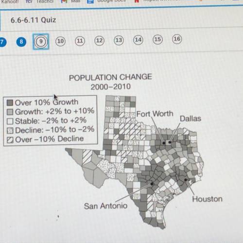 The map above shows percent change in population for counties in Texas from the 2000 to the 2010 ce