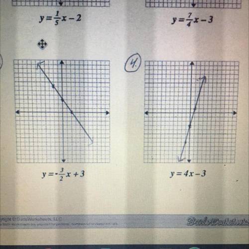 PLEASE ANSWER what is the slope, y intercept and the equation for these??