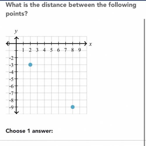 What is the distance between the following points?

Choose 1 
А. 6
B. 8
C. Square root of 7