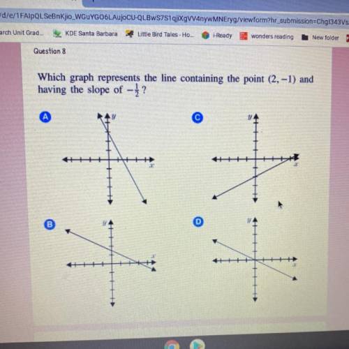 (HELP ASAP ITS A TEST) Which graph represents the line containing the point (2, -1) and

having th