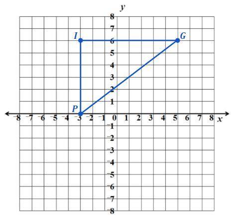 Help please..

Triangle PIG with vertices P(−3,0), I(−3,6), and G(5,6) is dilated by a scale facto