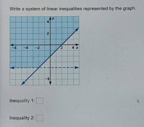 System of linear equations ​