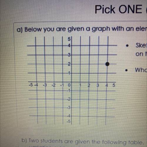 HELPPPPP

a) Below you are given a graph with an element of the direct variation.
Sketch ALL other
