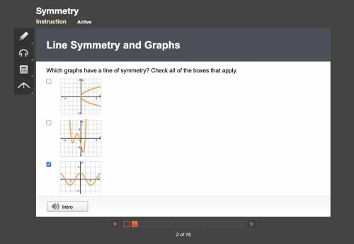 Which graphs have a line of symmetry? Check all of the boxes that apply. On a coordinate plane, a p