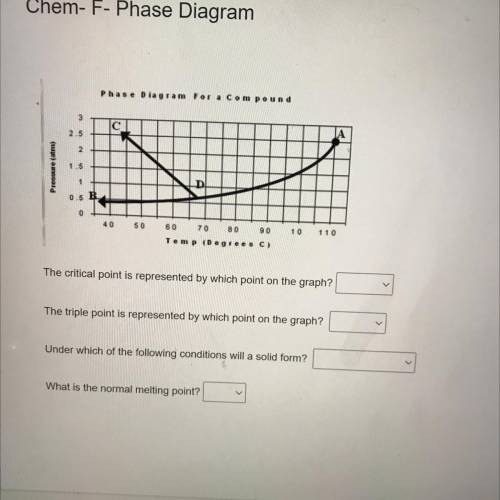 Phase Diagram For a Compound

3
C
A
2.5
2
Pressure (atm)
1.5
1
D
0.5 B
0
40 50 60 70 80 9010 110
T