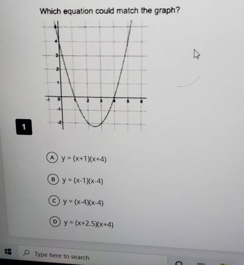 Which equation could the graph​
